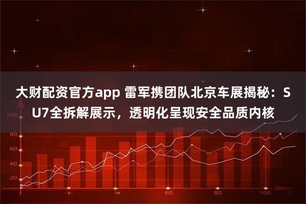 大财配资官方app 雷军携团队北京车展揭秘：SU7全拆解展示，透明化呈现安全品质内核